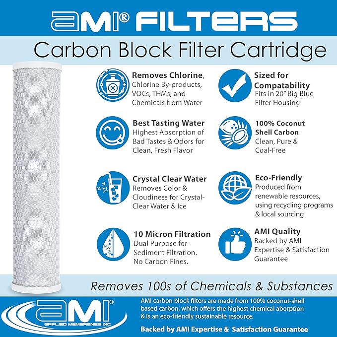 APPLIED MEMBRANES INC. 4.5" x 20" Carbon Water Filter | Whole House or - Image 4