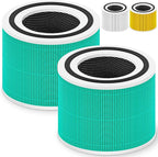 240 True HEPA 14 Toxin Absorber Replacement Filter Compatible by PETOX