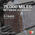 K&N High-Flow Original Lifetime Engine Air Filter: Increase Power: Premium - Image 6