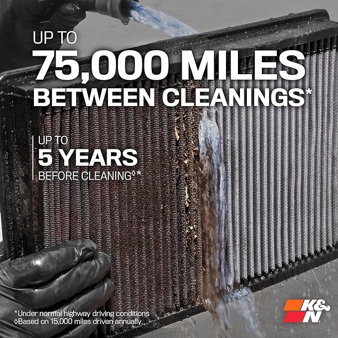 K&N High-Flow Original Lifetime Engine Air Filter: Increase Power: Premium - Image 6