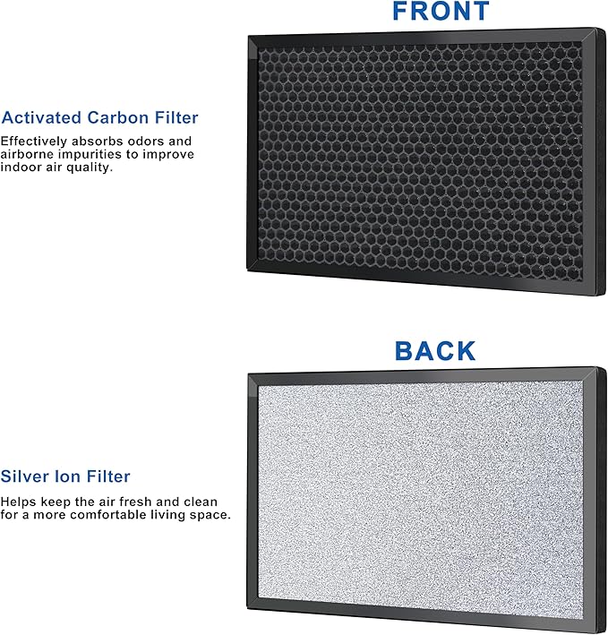 Replacement 3-Stage Filter Set for WEIWORLD 8/10 Inch Purification Box - Image 5