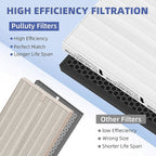 5510 5520 HEPA Air Purifier Filter Q Replacement - Image 5