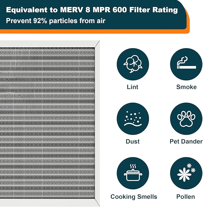 14x20x1 Reusable Air Filter, MERV 8, Permanent Electrostatic Air Filter - Image 6