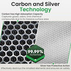 HY4866 Air Purifier Replacement Filter - Image 6
