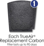 Hamilton Beach Replacement Carbon Pet Filter. Works - Image 5