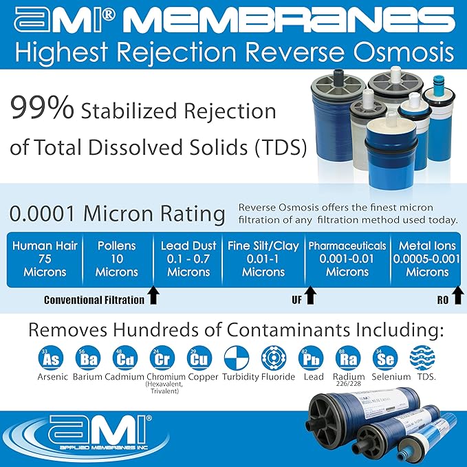 4x40 Low Energy Reverse Osmosis Membrane Element - Image 4