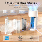 Nuwave H13 True HEPA Air Purifier - Image 3