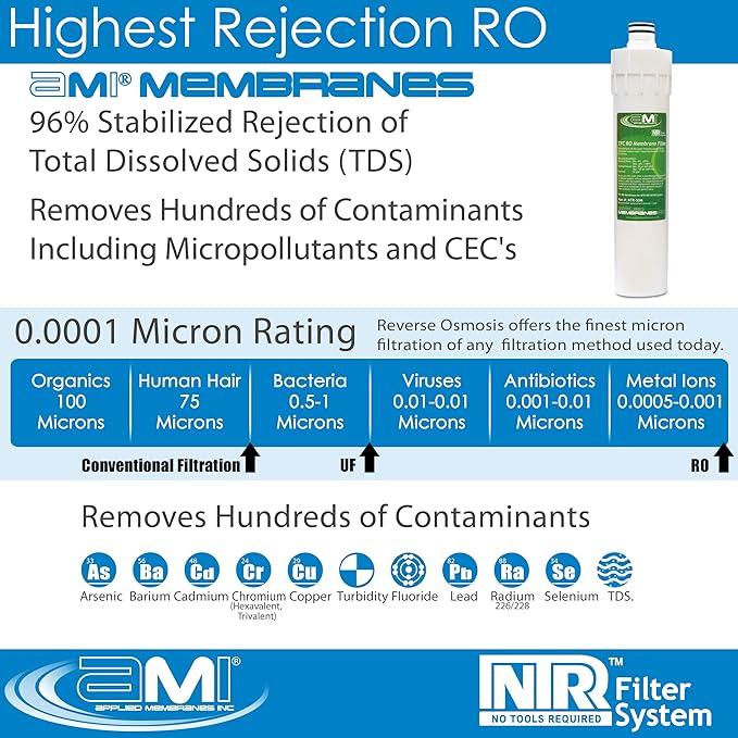 RO Membrane for Applied Membranes NTR RO System | NTR-50M Replacement Membrane - Image 3