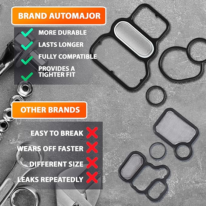 Head Cylinder Solenoid Valve Gasket Kit Replacement - Image 5