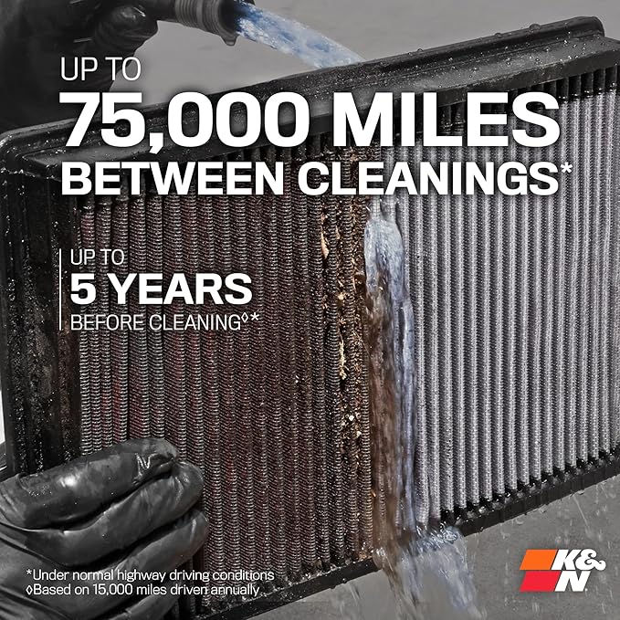 K&N High-Flow Original Lifetime Engine Air Filter: Increase Power: Premium - Image 5
