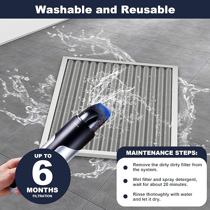 12x20x1 Reusable Air Filter, Electrostatic, Washable Lasts a Lifetime, Breathe - Image 3