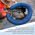2 Pcs Sediment Filter Erosion Control Blanket Silt Fence Sock - Image 5