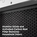 AprilAire RF09550V Virus + Allergy + Pet True HEPA Air Purifier Replacement - Image 5