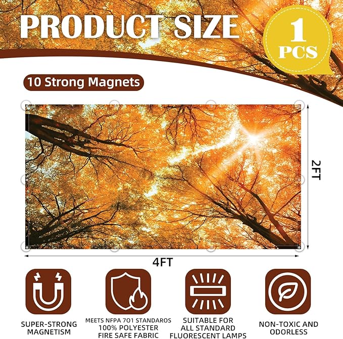 Fluorescent Light Covers - Image 2
