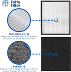 Fette Filter - Premium H13 True HEPA Replacement Filter J Compatible - Image 4
