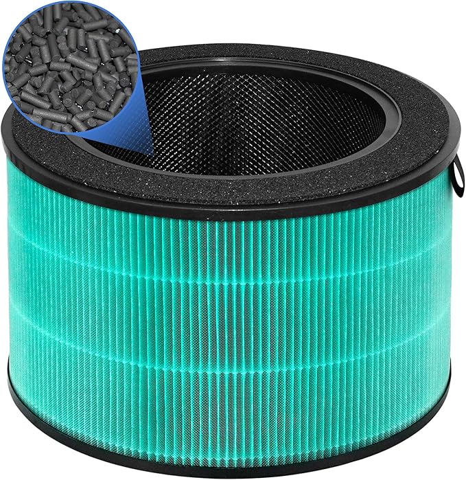 360 Replacement Filter Compatible by BreshAirReplacement-Parts