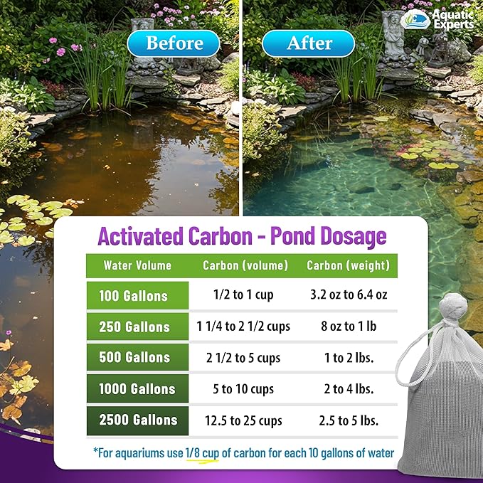 Premium Activated Carbon, Aquarium Carbon - Image 9