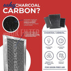 Air Filter Factory Charcoal Filter 5304464577 Replacement - Image 4