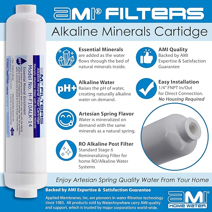 Alkaline Water Filter Cartridge Add-On Kit | Mineral Cartridge - Image 3