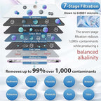 iSpring RCC7AK-UV, NSF Certified, 7-Stage Under Sink Reverse Osmosis Water - Image 3