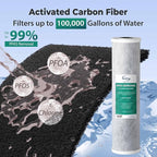 iSpring F3WGB32BPFKDS Replacement Filter Set - Image 3