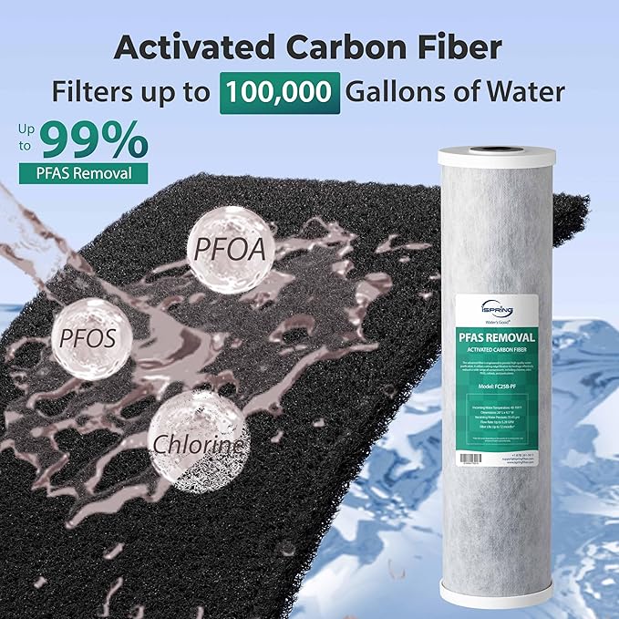 iSpring F3WGB32BPFKDS Replacement Filter Set - Image 3