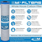 APPLIED MEMBRANES INC. Whole House Water Filter Replacement Filter Cartridge Set - Image 6