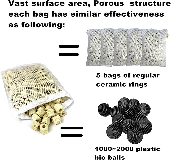 Ceramic Filter Media Bio Filter Rings 1lb / 2lb / 4lb / 8lb - Image 3