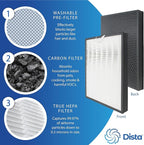Dista Filter - True Hepa H13 Filter Compatible - Image 6