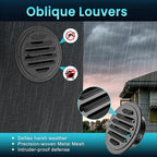 HG Power 4 Inch Black Stainless Steel Soffit Vent Cover - Image 4