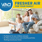 VEVA Air Purifier Filter Replacements - Image 7