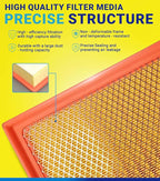 Cabin Engine Air Filter Set for Grand Cherokee 3.6L/5.7L/6.4L, for Durango - Image 2