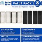 Fette Filter - Air Purifier Filter Compatible - Image 2