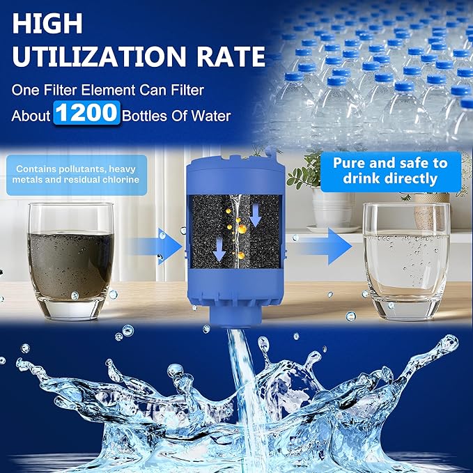 Faucet Water Filter Replacement - Image 4