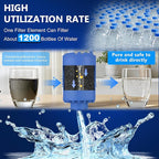 Faucet Water Filter Replacement - Image 4