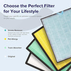 LEVOIT Genuine Vital 200S-P Air Purifier Smoke Remover Replacement Filter - Image 3