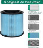 AP1001 Filter Replacement, Compatible - Image 3