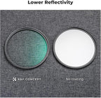 K&F CONCEPT 72mm Black Diffusion 1/4 Filter Mist Cinematic Effect Filter - Image 5