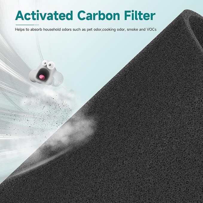 2 Packs HH001 Filter Replacement - Image 8