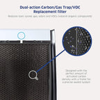 AIRDOCTOR AD3000 / AD3500 FITS Both Models Genuine Replacement Carbon Gas Trap - Image 4
