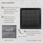 Vent Systems 10" x 10" - Image 4
