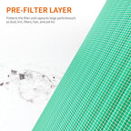 AIRROMI A2001 HEPA Air Purifier Replacement, 3-In-1 Original Filter, Removes - Image 7
