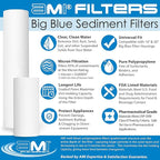 APPLIED MEMBRANES INC. Whole House Water Filter Replacement Filter Cartridge Set - Image 7