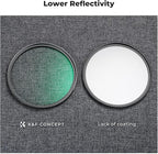 K&F CONCEPT 58mm Black Diffusion 1/4 & 1/8 Filters Kit Mist Cinematic Effect - Image 6