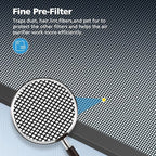 2 Pack HAP602 Replacement Filter Compatible - Image 6