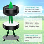 Flintar Replacement Filter, Compatible - Image 3