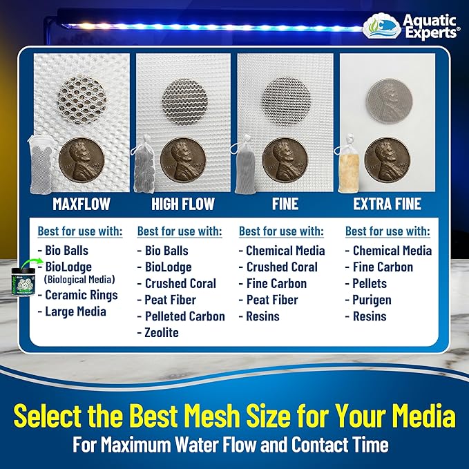 Aquatic Experts High Flow Filter Media Bag - Image 4