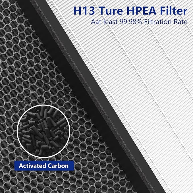 Vital 200S Air Purifier Filter 2 Pack - Image 4