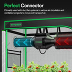 VIVOSUN 4'' Air Carbon Filter Smelliness Control and 4'' 8 Feet Black - Image 6