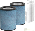 HP301 Neverchange Replacement Filter Compatible by AirPurifierFilterReplacement